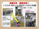 避難所はどんなところ? 四谷ひろば避難所 避難所はどんなところ? 四谷ひろば避難所