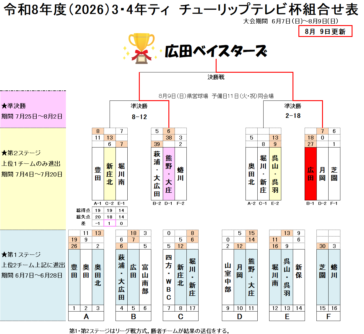 img_20260809-210215.png