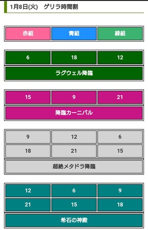 ゲーム王国s パズドラ超まとめ 毎 日 ブ ロ グ