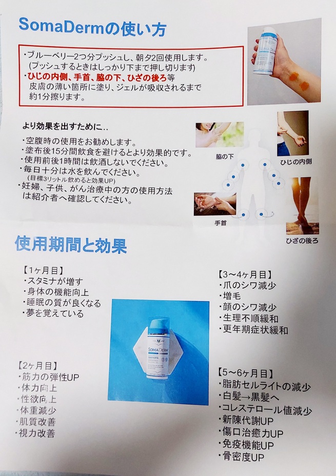 SOMADERM／ソーマダーム/HGH/ あま 経皮吸収型ジェル