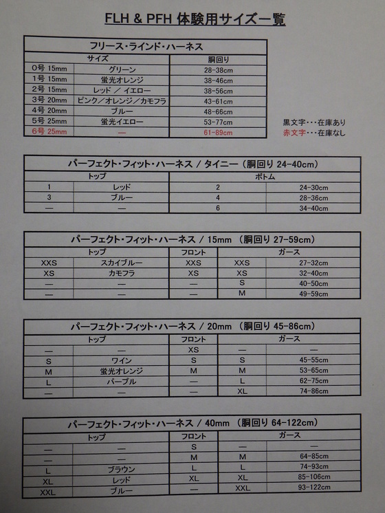 犬と歩けば棒にあたる 12．犬具の選択／ハーネス