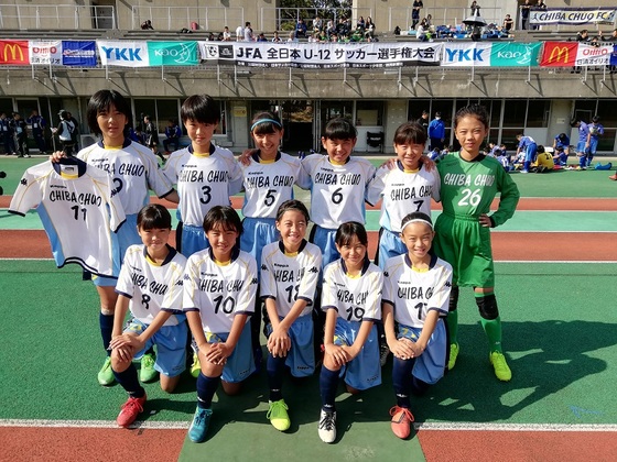 千葉中央ｆｃ 19年度試合結果