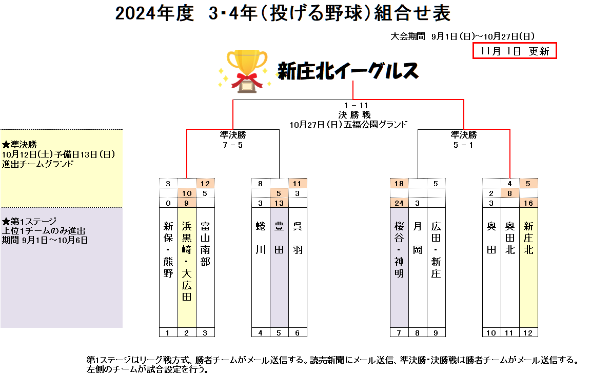 img_20241102-105718.png