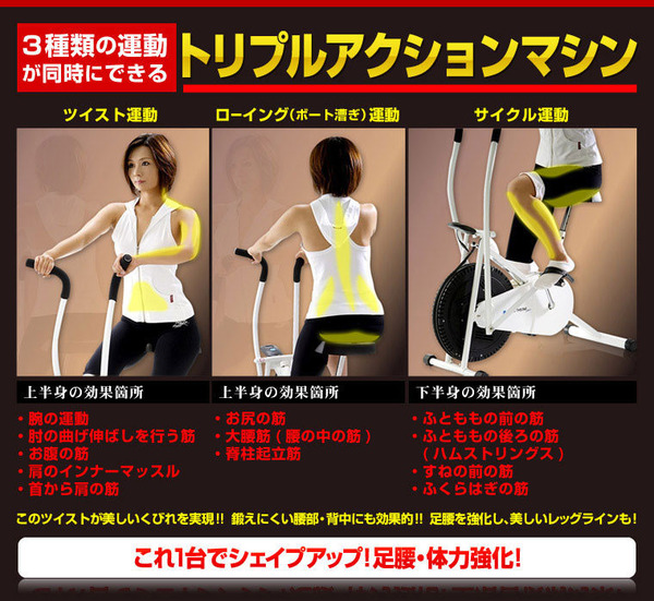 サイクルツイスタースリム通販専門店
