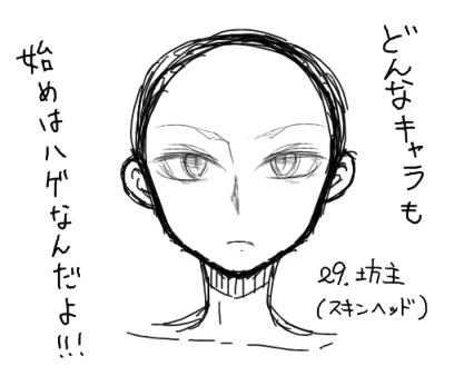 霜月楸の秘密基地 ーお題 挑戦中