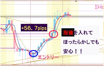 FXの金のクモの糸［ゴールデンスパイダーFX］一生物の宝！延べ9852人が愛用！byイサム ゴールデンスパイダーFXのメリット＆ポイント