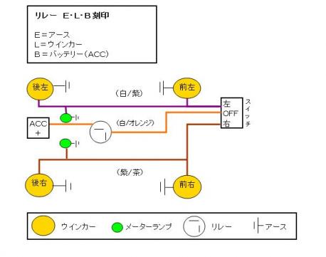 ウインカーモジュール交換