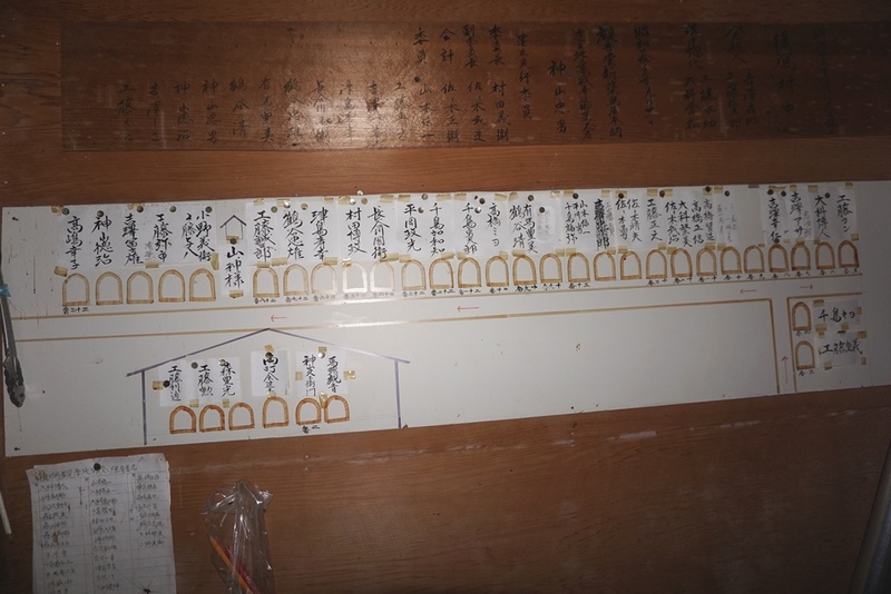 お堂改築寄進者 後潟観音堂 お堂改築寄進者 後潟観音堂