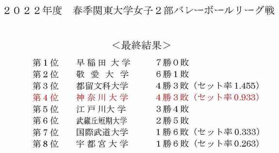 img_20220519-062036.jpg