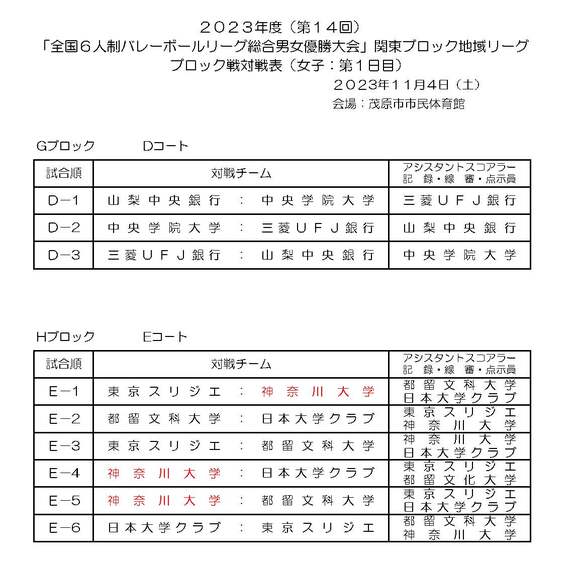 第14回 全国6人制バレーボールリーグ総合男女優勝大会 関東ブロック地域リーグのお知らせ！