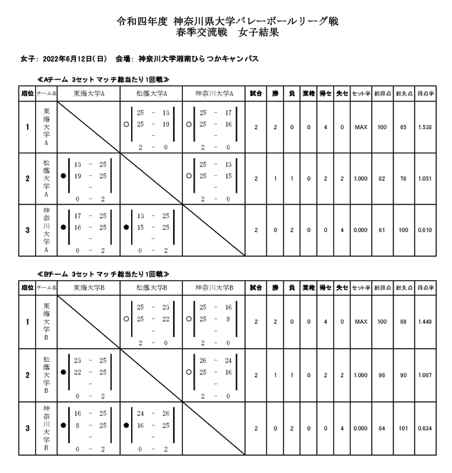 img_20220613-043727.png