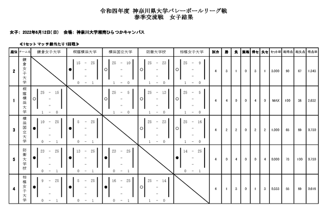 img_20220613-043744.png