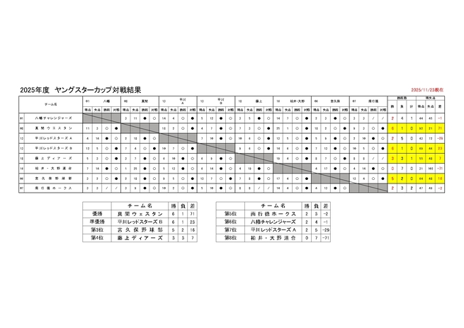 img_20251124-193605.jpg