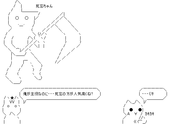 コテキャラコミュニティ 作品保管庫 酸の人 Aa