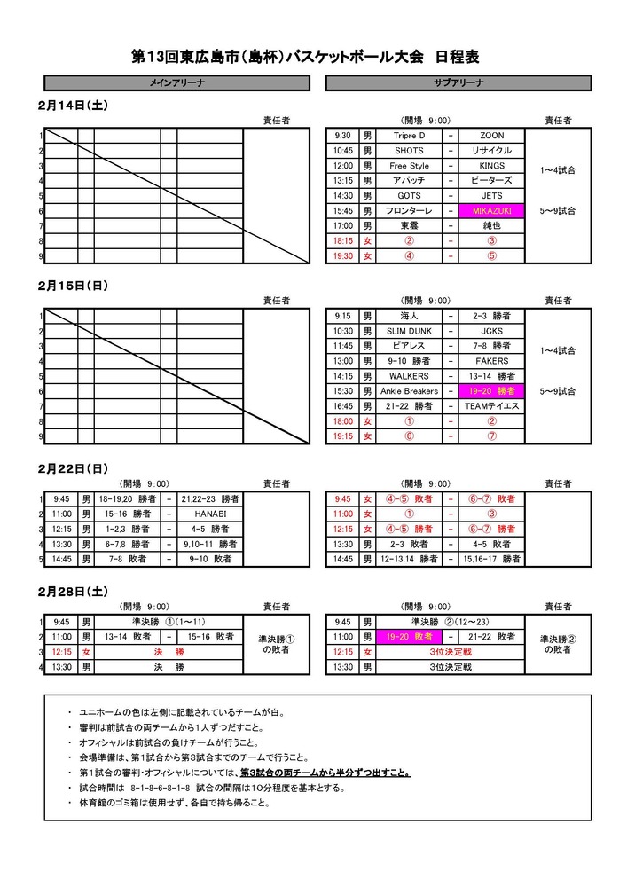 第13回東広島市 島杯 バスケットボール大会 一般の部 日程表