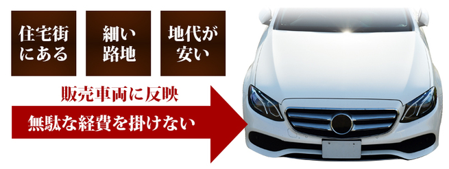 輸入車 販売 マイイーカーズ My E Cars 北九州 福岡 中古車 安さの秘密