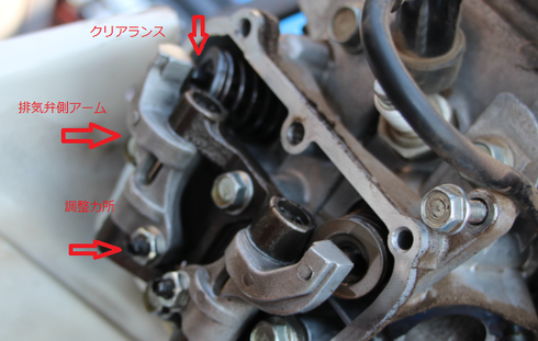 GB180エンジン修理