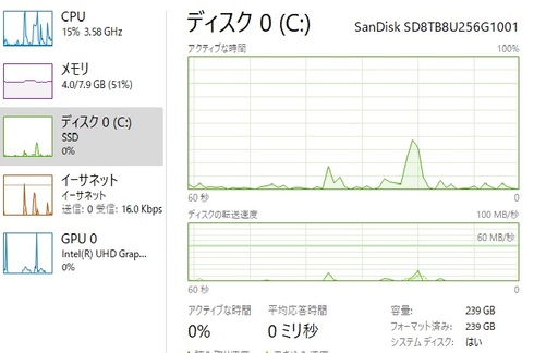 Sandisk sd8tb8u256g1001 hot sale