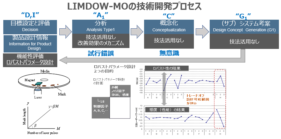 img_20211121-032710.png
