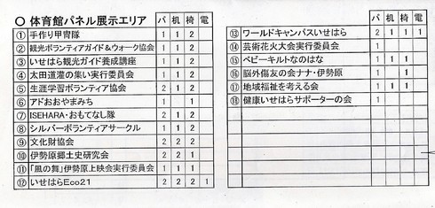 新編 神奈川 伊勢原 大山情報館