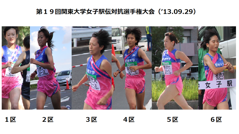 結果 関東大学女子駅伝