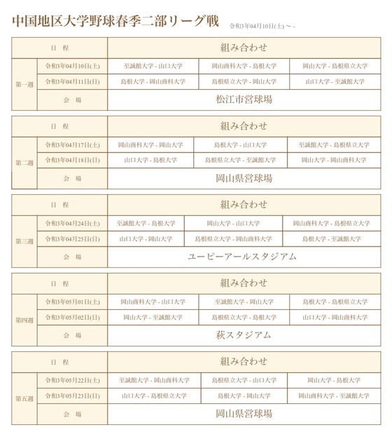 岡山商科大学硬式野球部 リーグ戦