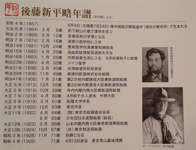 【中古】 後藤新平/岩手日報社/泉秀樹 後藤新平 復刻改訂版 泉秀樹(企画・原案) - 岩手日報社 | 版元