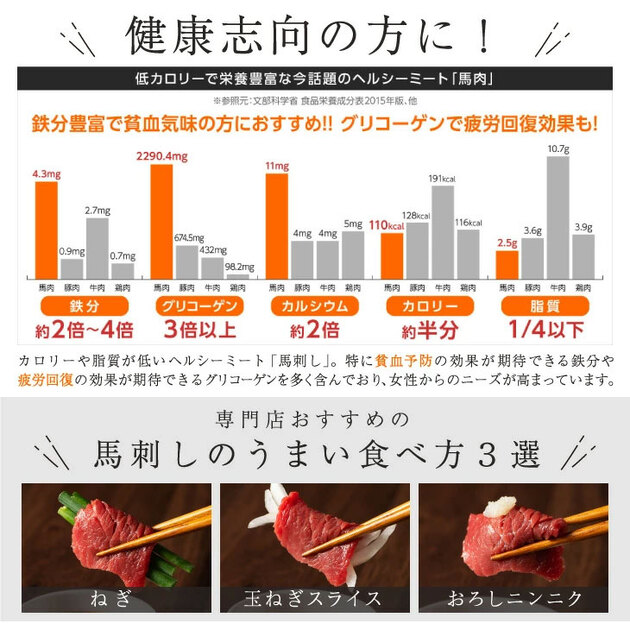 ふじ馬刺し
