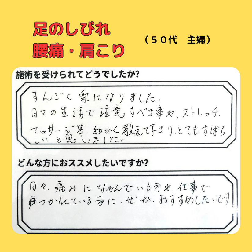 review.png